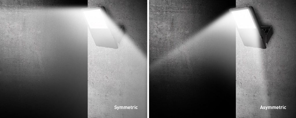 SymmetricAsymmetric-BeamAngles